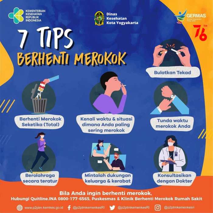 Tips Berhenti Merokok dengan Pendekatan Bertahap